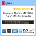 cost-effective 8 in 1 SDI HDMI MPEG-4 AVC/H.264 IPTV Encoder
